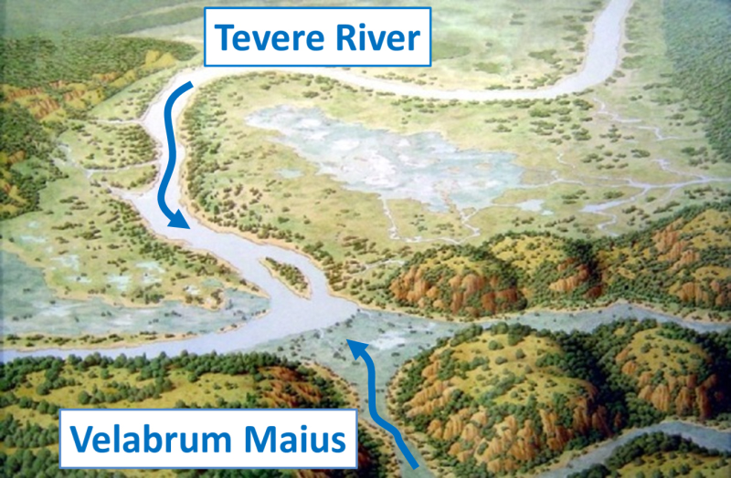 A representation of the Velabrum confluence with Tevere 